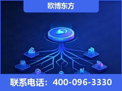 深州-全链豆包优化